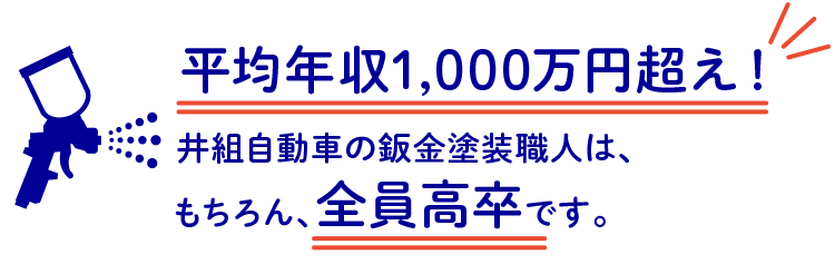 井組自動車の鈑金塗装職人は、平均年収1,000万円超え！もちろん、全員高卒です。