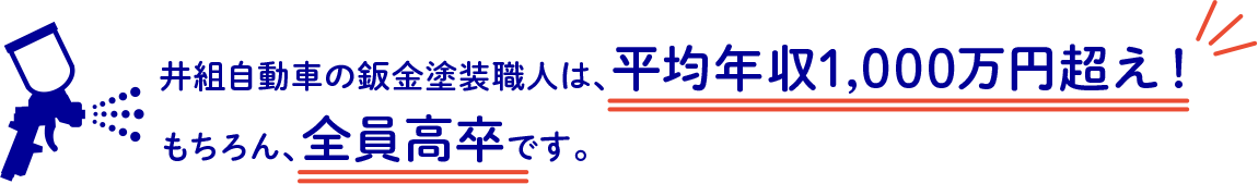 井組自動車の鈑金塗装職人は、平均年収1,000万円超え！もちろん、全員高卒です。