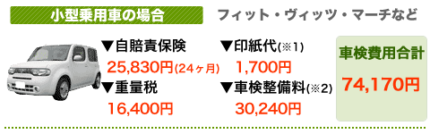 国産車小型乗用車の場合